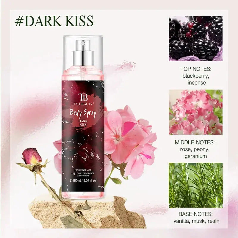 The fragrance spray has a long-lasting, faint floral scent with a fruity note. It is a fragrance body spray without alcohol. theelegancejewellery