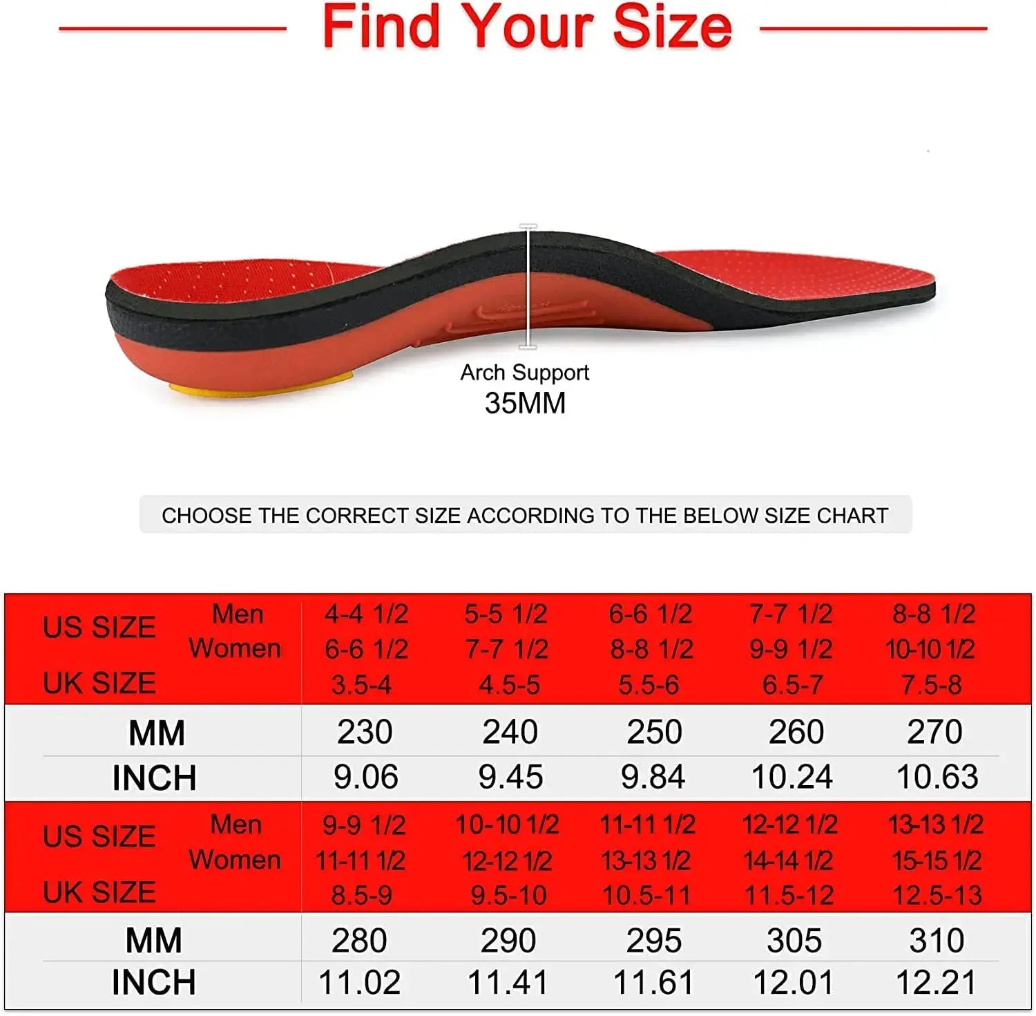 Plantar Fasciitis Orthotic Insoles theelegancejewellery