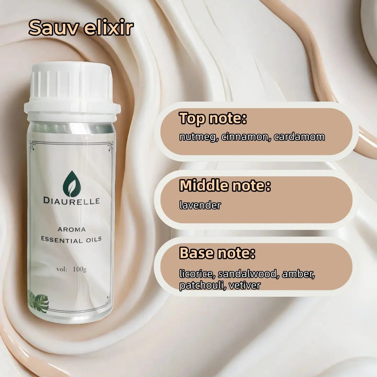 100ML Perfume Oil poiso Essential Oil Electric Aromatic oasis Home Fragrances Aroma Diffuser Air Freshener essential oil theelegancejewellery