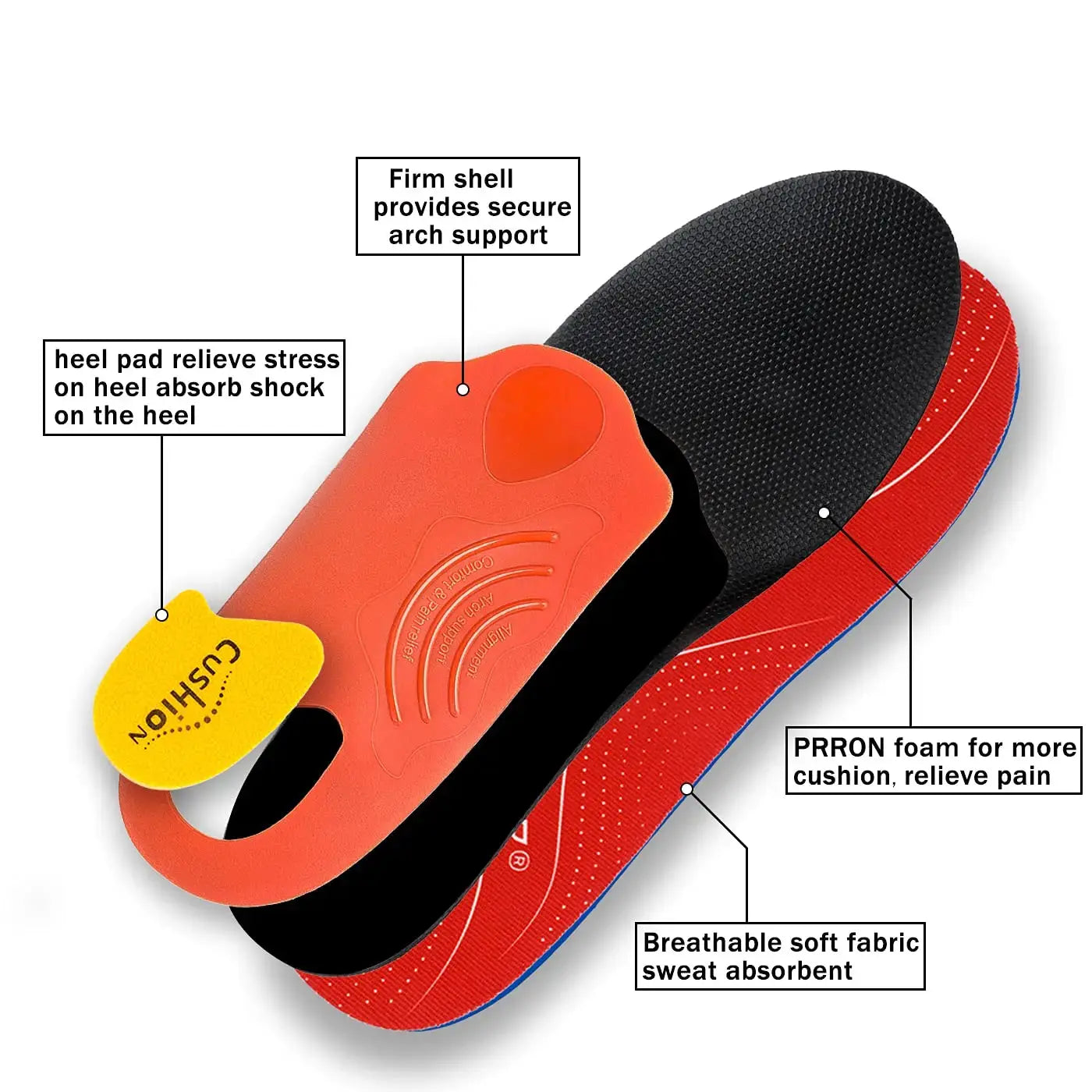 Plantar Fasciitis Orthotic Insoles theelegancejewellery
