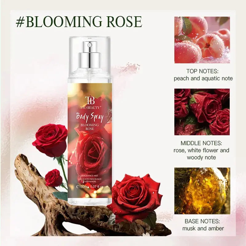 The fragrance spray has a long-lasting, faint floral scent with a fruity note. It is a fragrance body spray without alcohol. theelegancejewellery