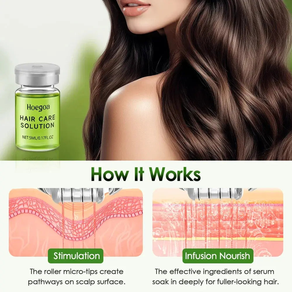 Hair Essential Care Serum Strengthen Roots Reducing Loss Prevent Baldness Nourish Scalp Hair Care Anti-Hair Loss Conditioner theelegancejewellery