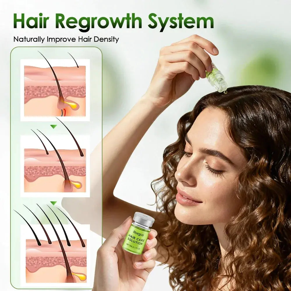 Hair Essential Care Serum Strengthen Roots Reducing Loss Prevent Baldness Nourish Scalp Hair Care Anti-Hair Loss Conditioner theelegancejewellery
