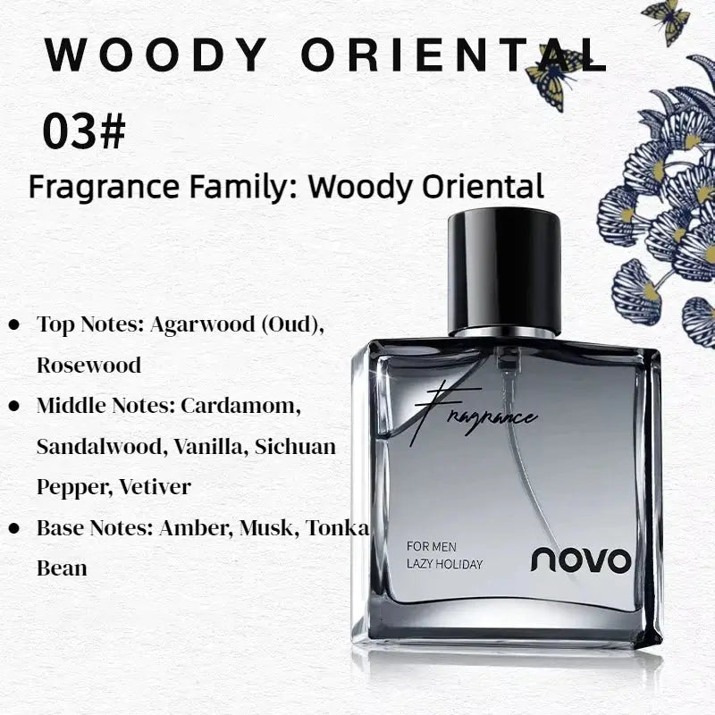 Business Men's Perfume Lasting Fragrance Fresh Temptation Natural Wood Fragrance Holiday Date Highend Gift For Boyfriend Perfume theelegancejewellery