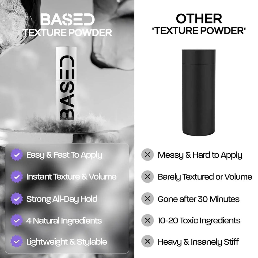 Hair Styling Spray Intense Texturizing Powder Instantly Volume Spray,Iightweight Matte Setting Powder That Adds Texture to Hair theelegancejewellery